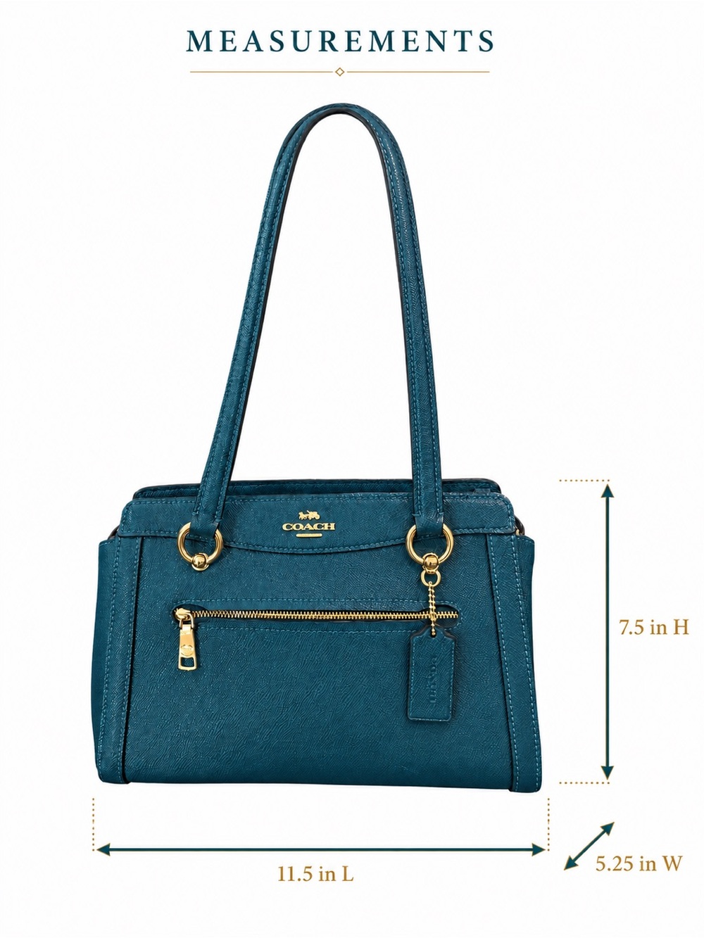 Coach Kailey Carryall Satchel Bag Purse in Teal Blue Green Crossgrain Leather - Picture 4 of 14